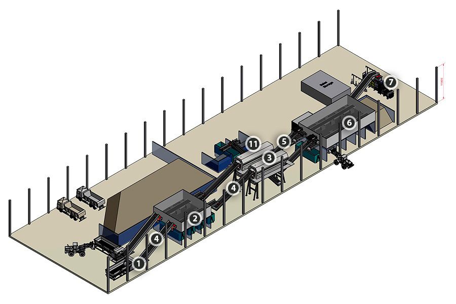 Сортировочная линия до 200 000 тонн ТБО в год